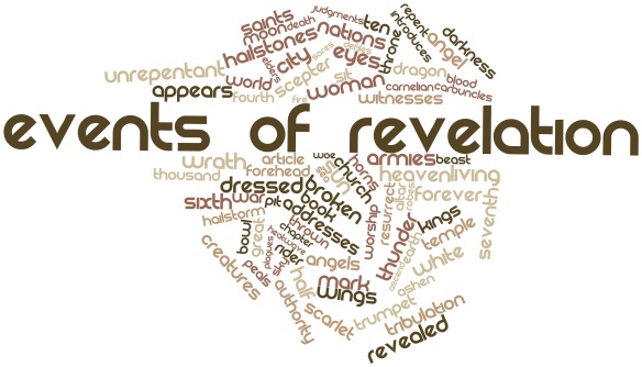 Word cloud for Events of Revelation
